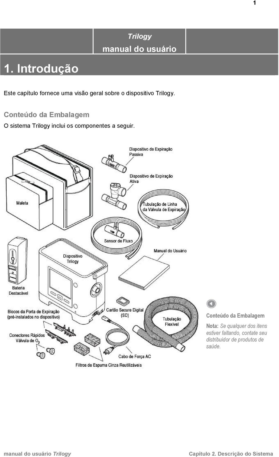 Conteúdo da Embalagem O sistema Trilogy inclui os componentes a seguir.