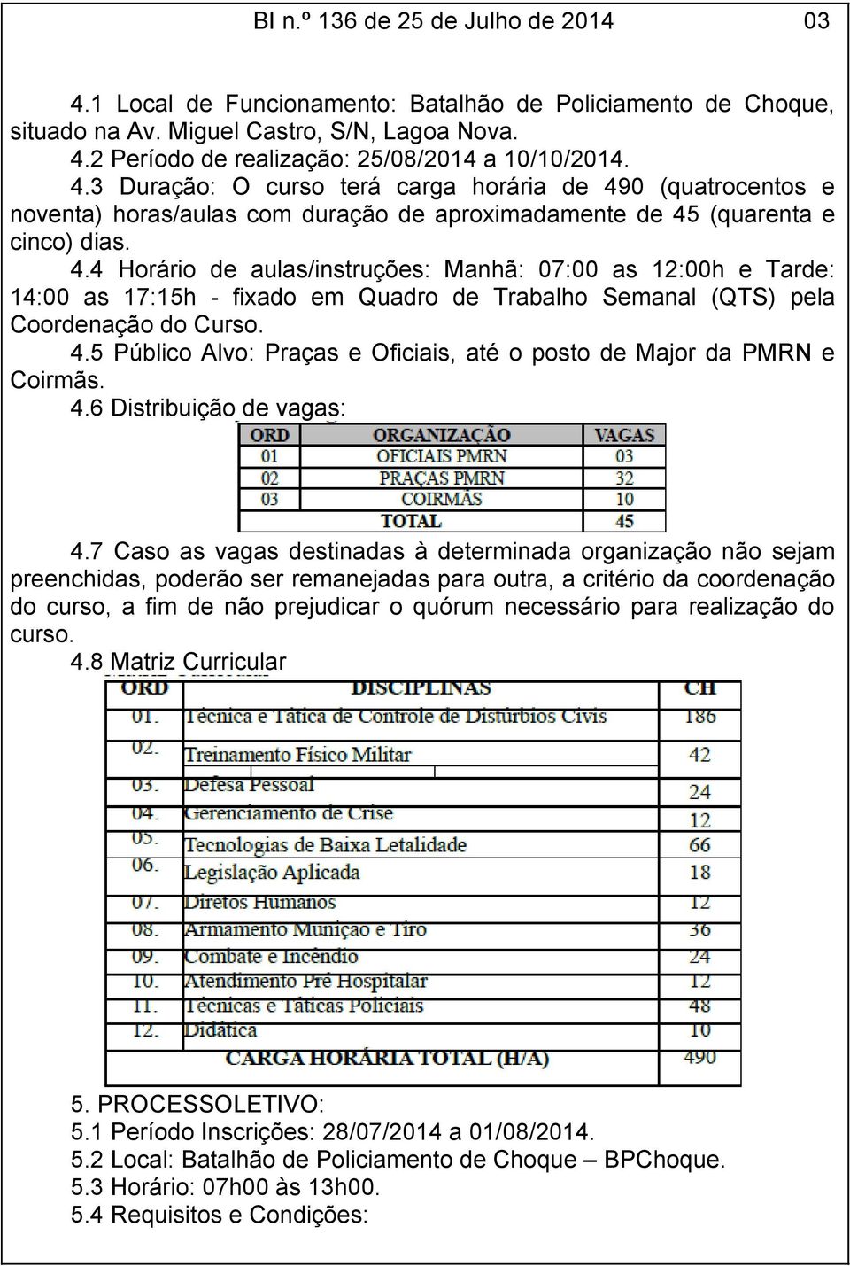 4.5 Público Alvo: Praças e Oficiais, até o posto de Major da PMRN e Coirmãs. 4.6 Distribuição de vagas: 4.