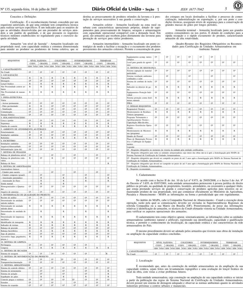 competênci técnic pr relizr serviços específicos.