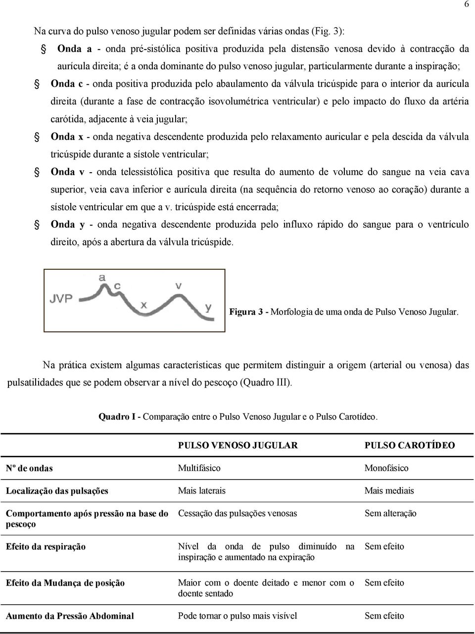 Onda c - onda positiva produzida pelo abaulamento da válvula tricúspide para o interior da aurícula direita (durante a fase de contracção isovolumétrica ventricular) e pelo impacto do fluxo da