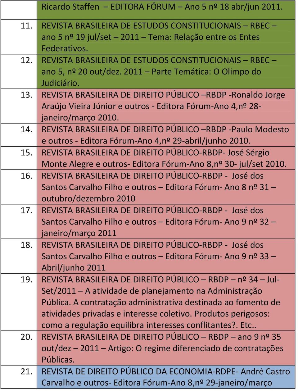 REVISTA BRASILEIRA DE DIREITO PÚBLICO RBDP -Ronaldo Jorge Araújo Vieira Júnior e outros - Editora Fórum-Ano 4,nº 28- janeiro/março 14.