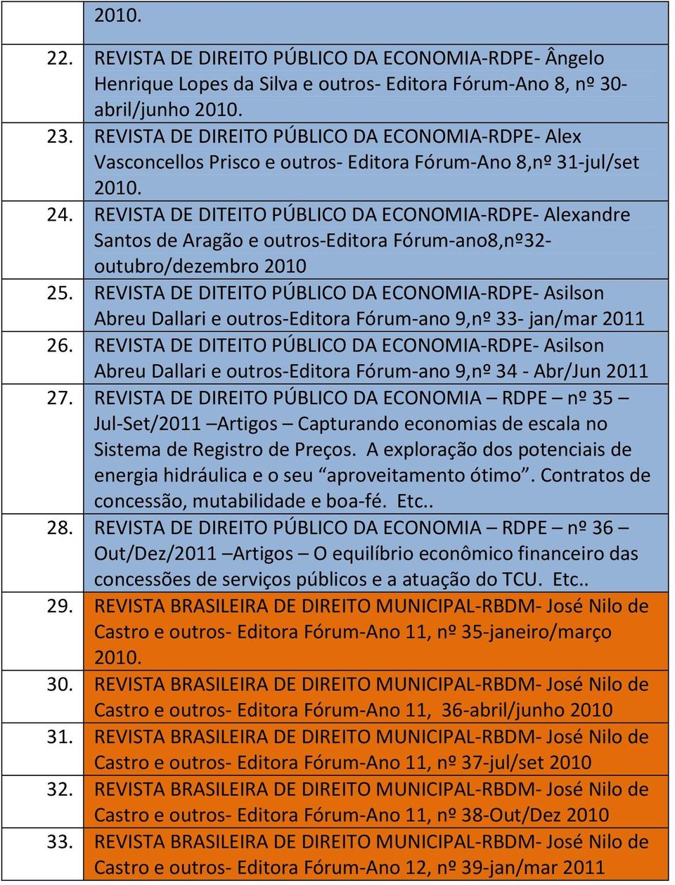 REVISTA DE DITEITO PÚBLICO DA ECONOMIA-RDPE- Alexandre Santos de Aragão e outros-editora Fórum-ano8,nº32- outubro/dezembro 2010 25.