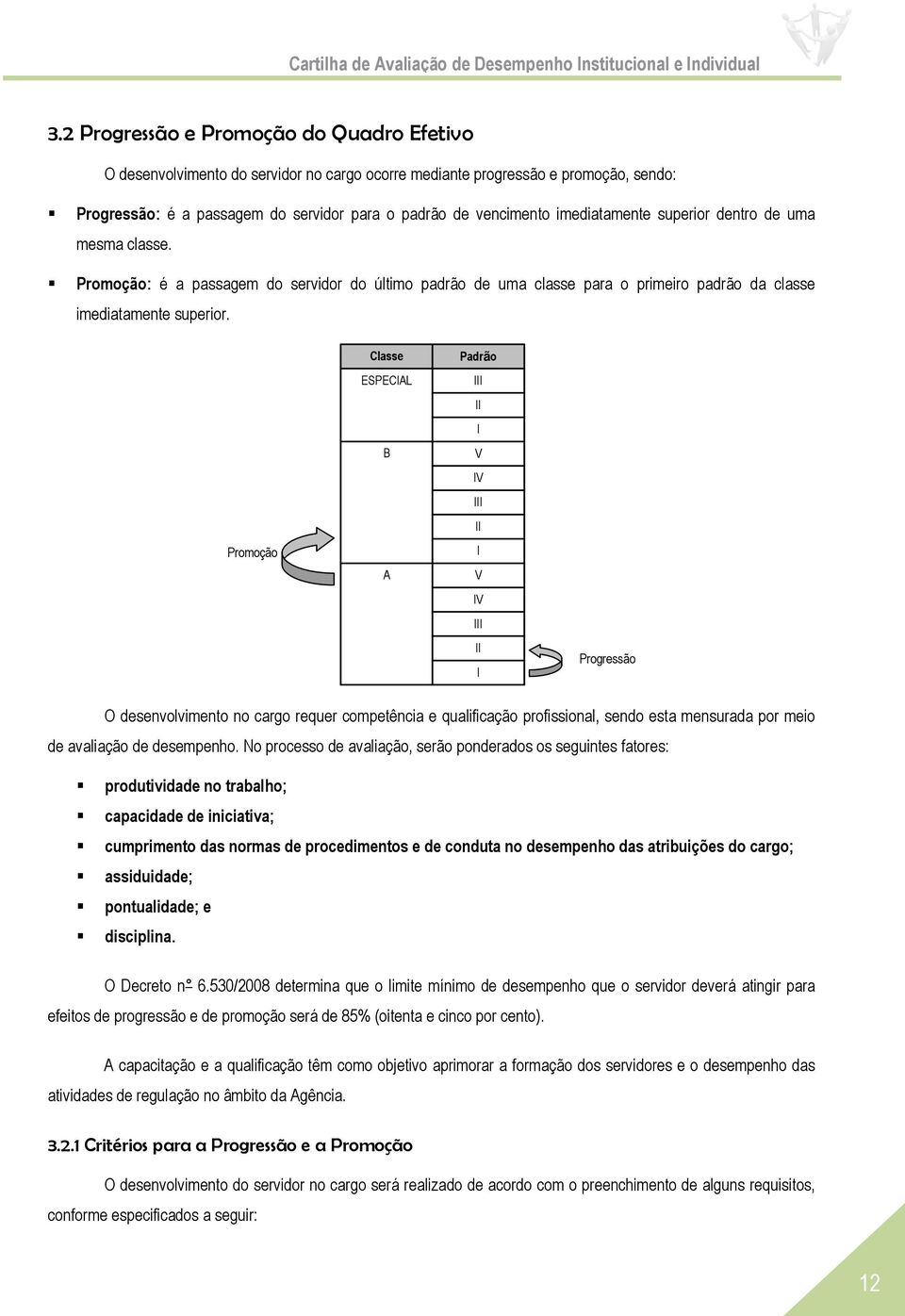 Promoção Classe ESPECIAL B A Padrão III II I V IV III II I V IV III II I Progressão O desenvolvimento no cargo requer competência e qualificação profissional, sendo esta mensurada por meio de