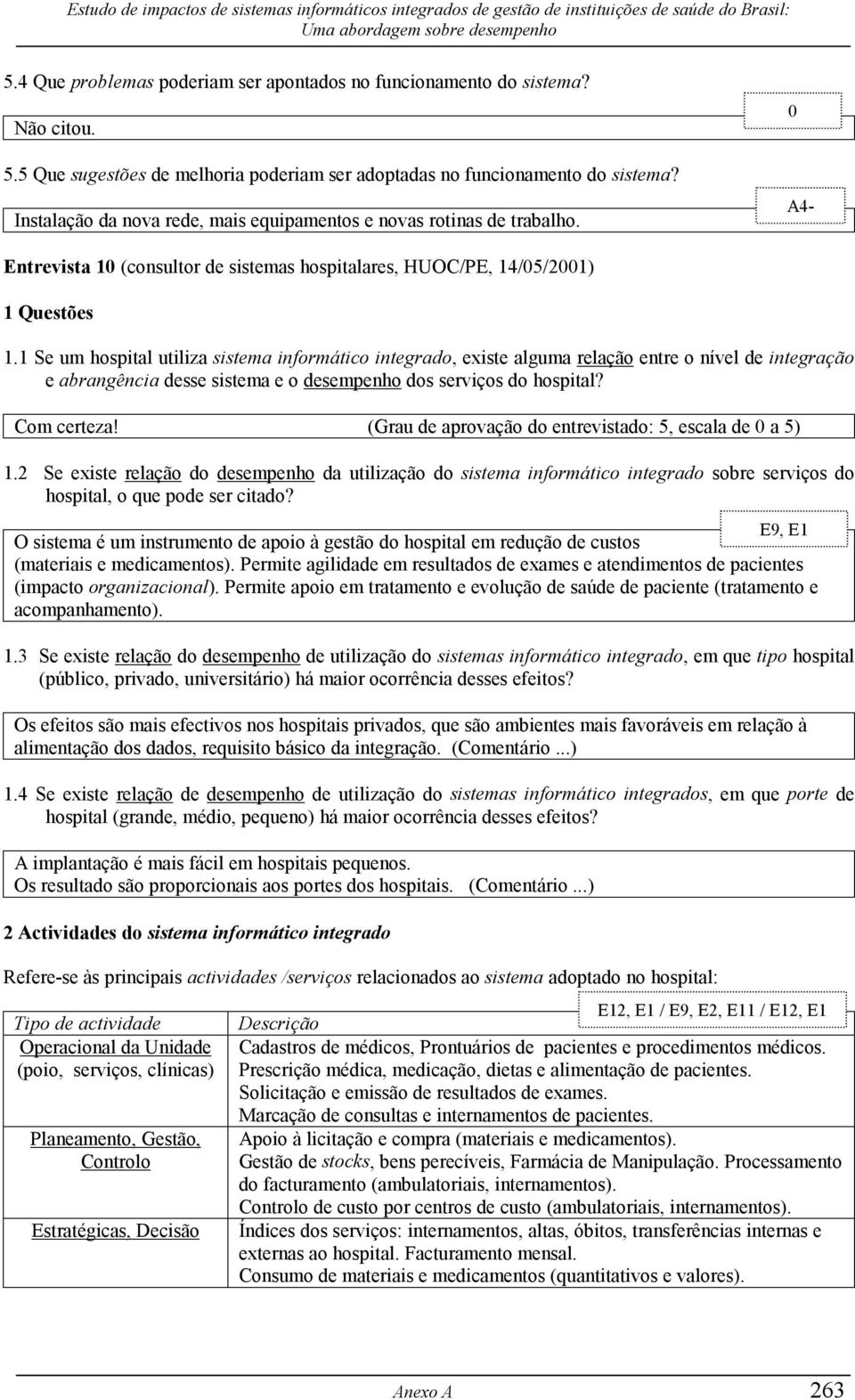 1 Se um hospital utiliza sistema informático integrado, existe alguma relação entre o nível de integração e abrangência desse sistema e o desempenho dos serviços do hospital? Com certeza!