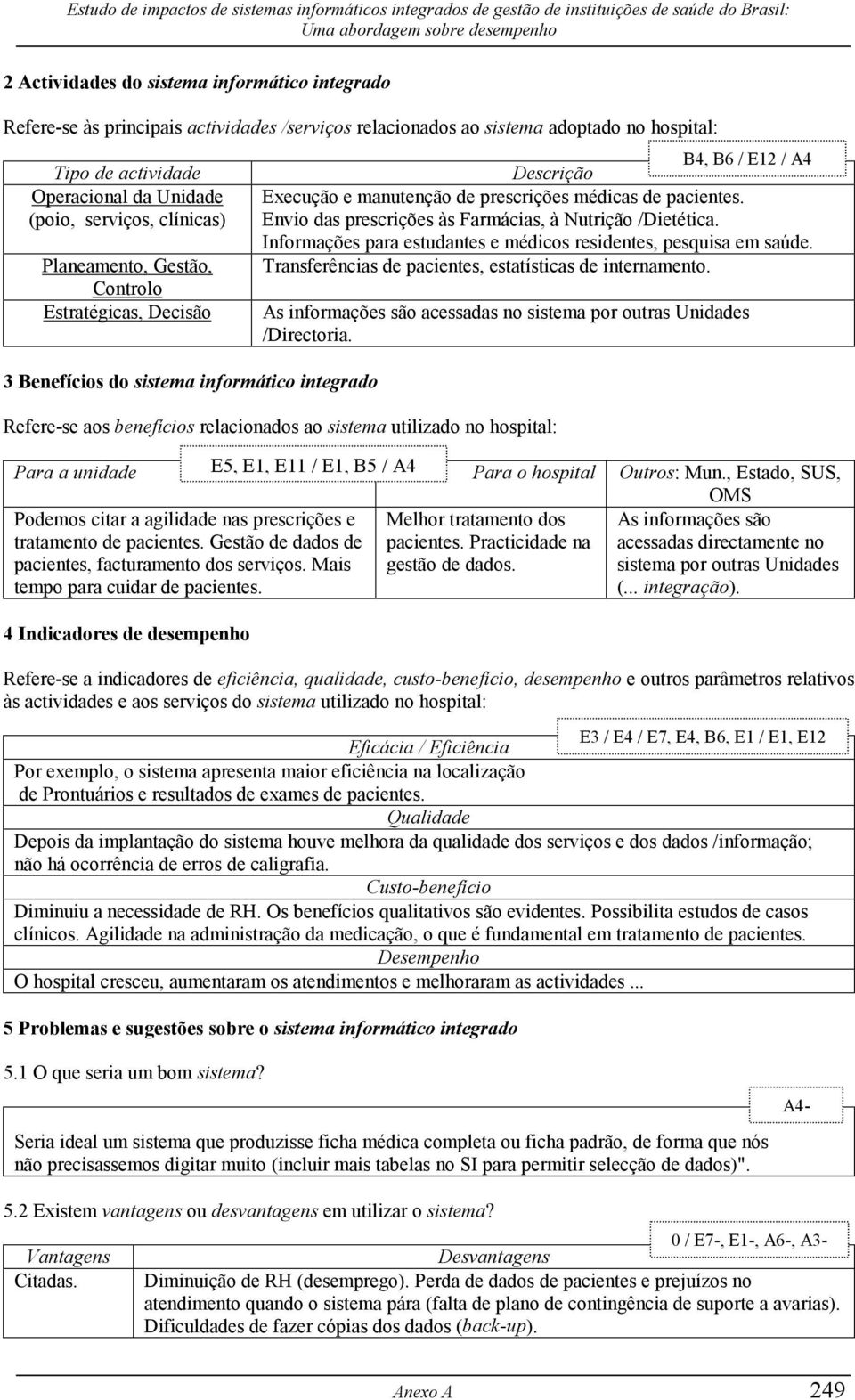 Envio das prescrições às Farmácias, à Nutrição /Dietética. Informações para estudantes e médicos residentes, pesquisa em saúde. Transferências de pacientes, estatísticas de internamento.