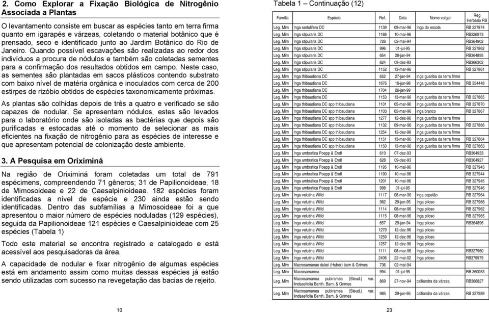 Quando possível escavações são realizadas ao redor dos indivíduos a procura de nódulos e também são coletadas sementes para a confirmação dos resultados obtidos em campo.