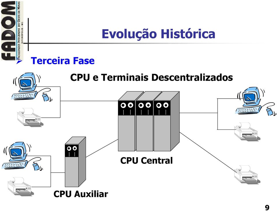 Terminais