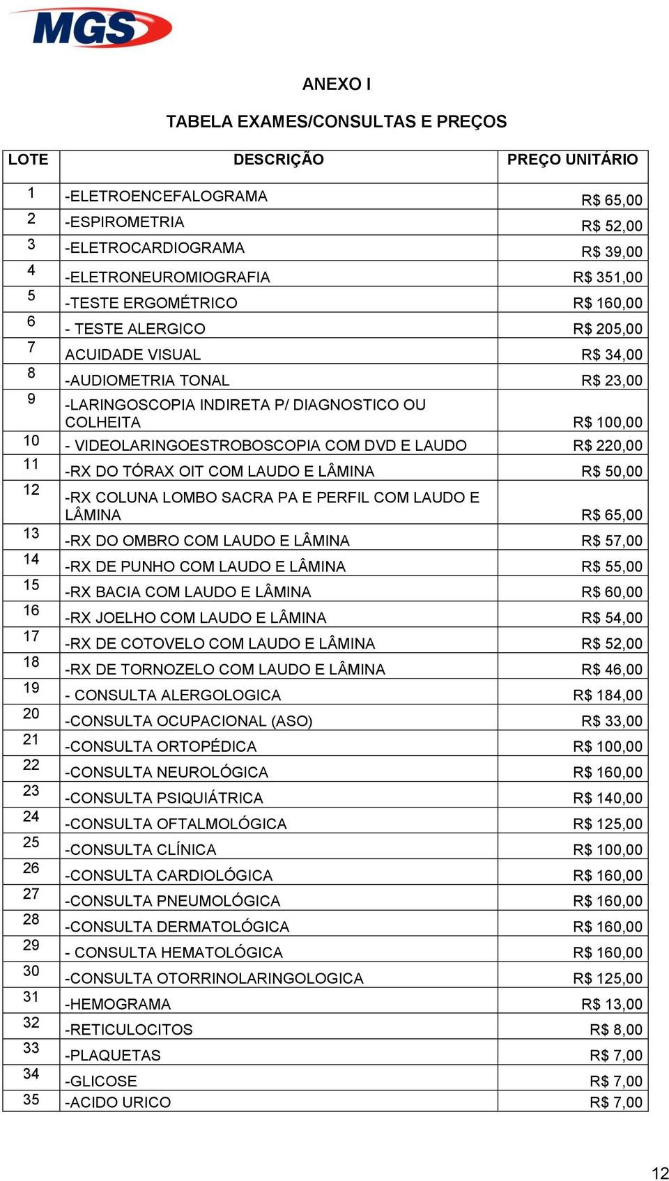 VIDEOLARINGOESTROBOSCOPIA COM DVD E LAUDO R$ 220,00 11 -RX DO TÓRAX OIT COM LAUDO E LÂMINA R$ 50,00 12 -RX COLUNA LOMBO SACRA PA E PERFIL COM LAUDO E LÂMINA R$ 65,00 13 -RX DO OMBRO COM LAUDO E