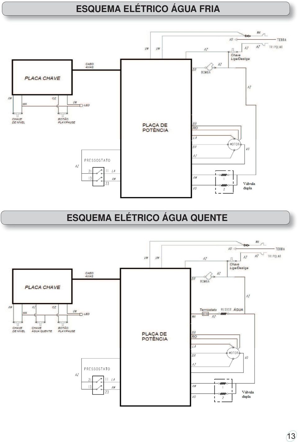 FRIA   QUENTE