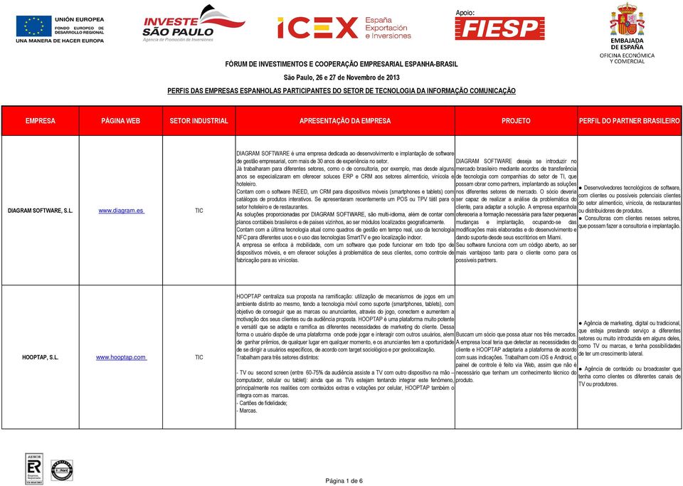 Contam com o software INEED, um CRM para dispositivos móveis (smartphones e tablets) com catálogos de produtos interativos.