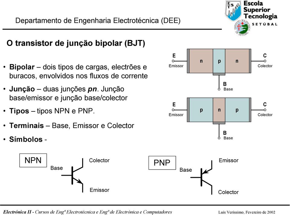 Junção base/emsso e junção base/colecto pos tpos NPN e PNP.