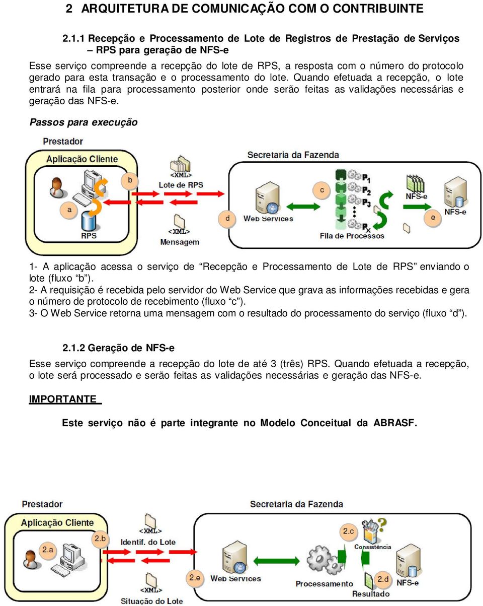 esta transação e o processamento do lote. Quando efetuada a recepção, o lote entrará na fila para processamento posterior onde serão feitas as validações necessárias e geração das NFS-e.