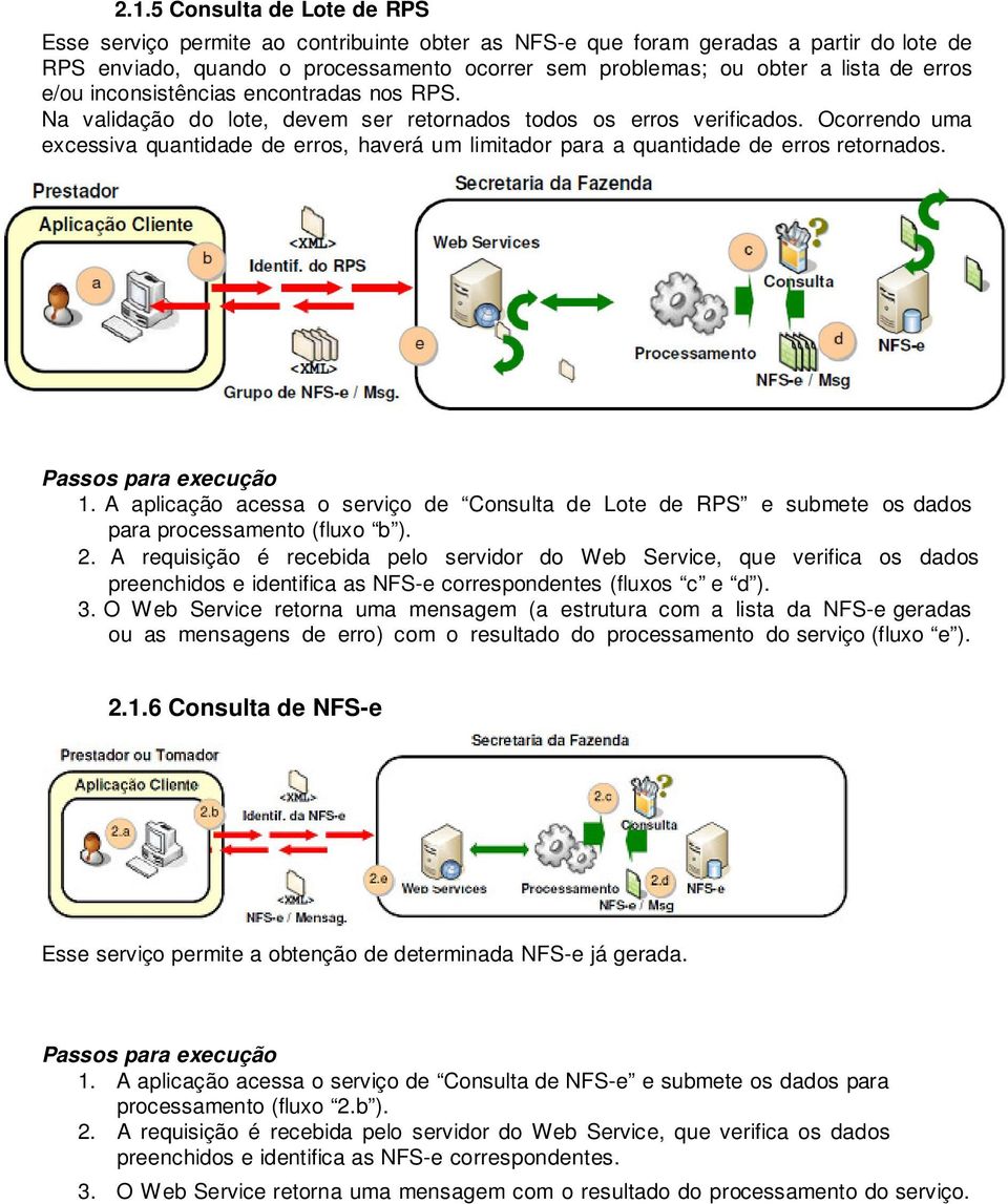 Ocorrendo uma excessiva quantidade de erros, haverá um limitador para a quantidade de erros retornados. Passos para execução 1.