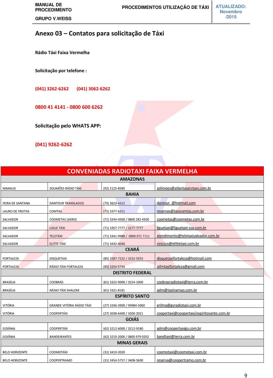 com LAURO DE FREITAS COMTAS (71) 3377-6311 reservas@taxicomtas.com.br SALVADOR COOMETAS (AERO) (71) 3244-4500 / 0800 282 4500 coometas@coometas.com.br SALVADOR LIGUE TÁXI (71) 3357-7777 / 3277-7777 liguetaxi@liguetaxi-ssa.