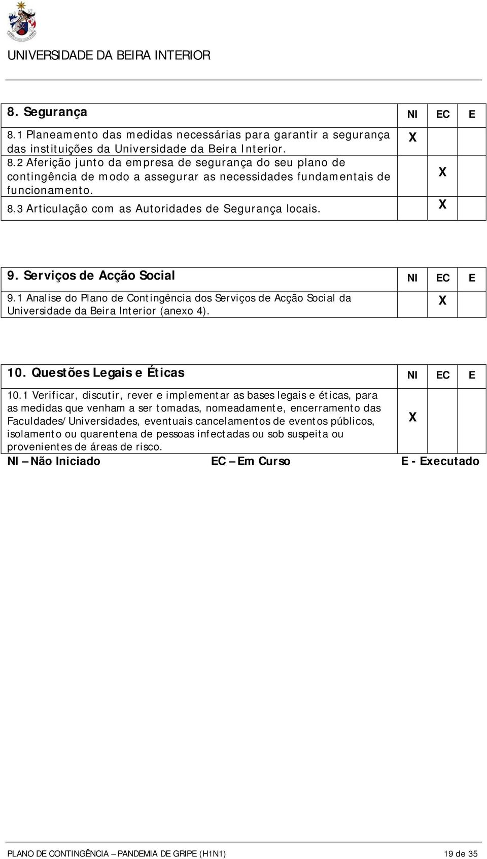 1 Analise do Plano de Contingência dos Serviços de Acção Social da Universidade da Beira Interior (anexo 4). 10. Questões Legais e Éticas NI EC E 10.