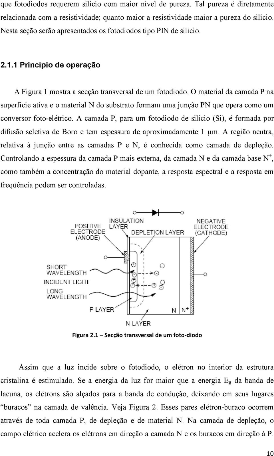 O material da camada P na superfície ativa e o material N do substrato formam uma junção PN que opera como um conversor foto-elétrico.