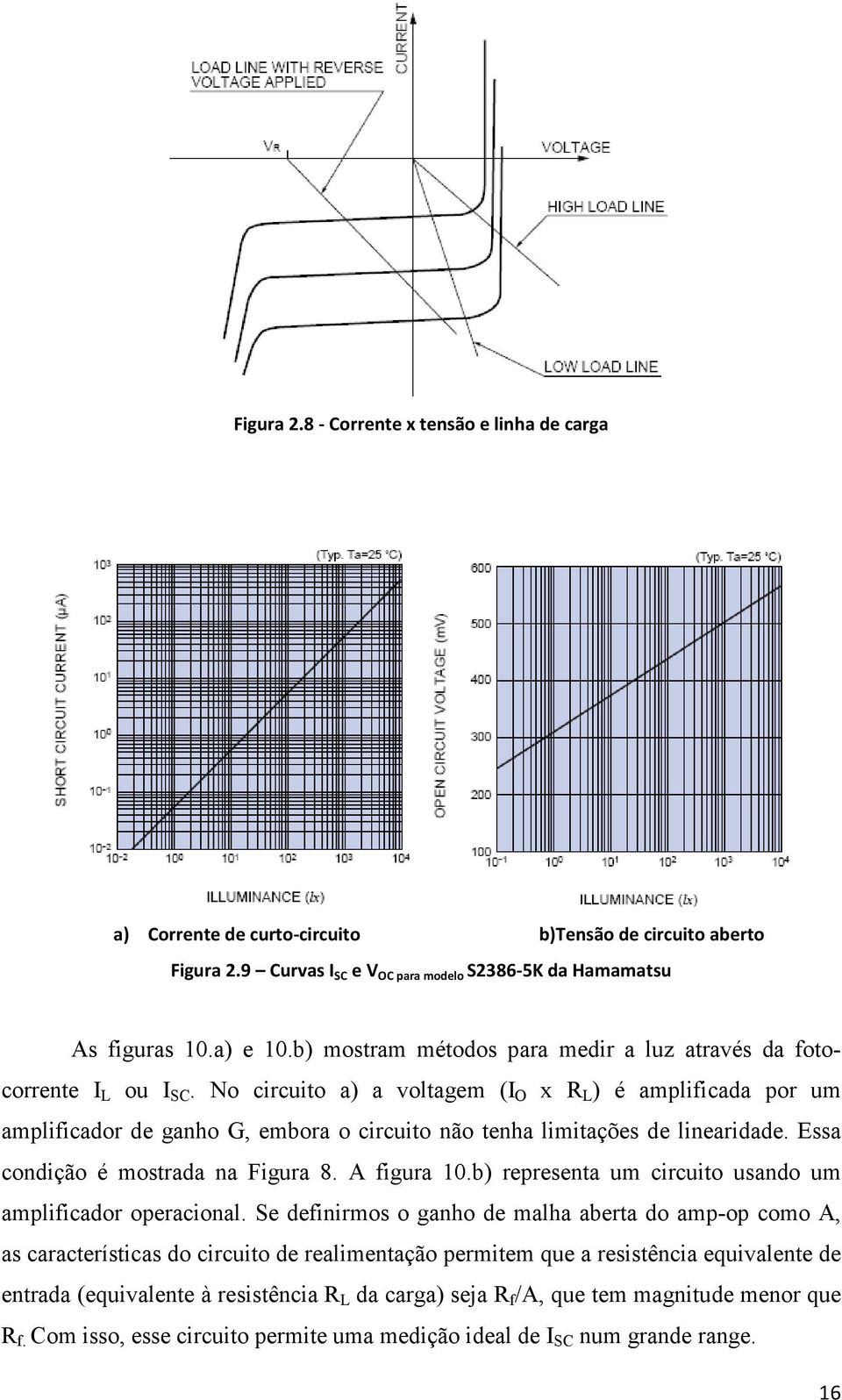 No circuito a) a voltagem (I O x R L ) é amplificada por um amplificador de ganho G, embora o circuito não tenha limitações de linearidade. Essa condição é mostrada na Figura 8. A figura 10.