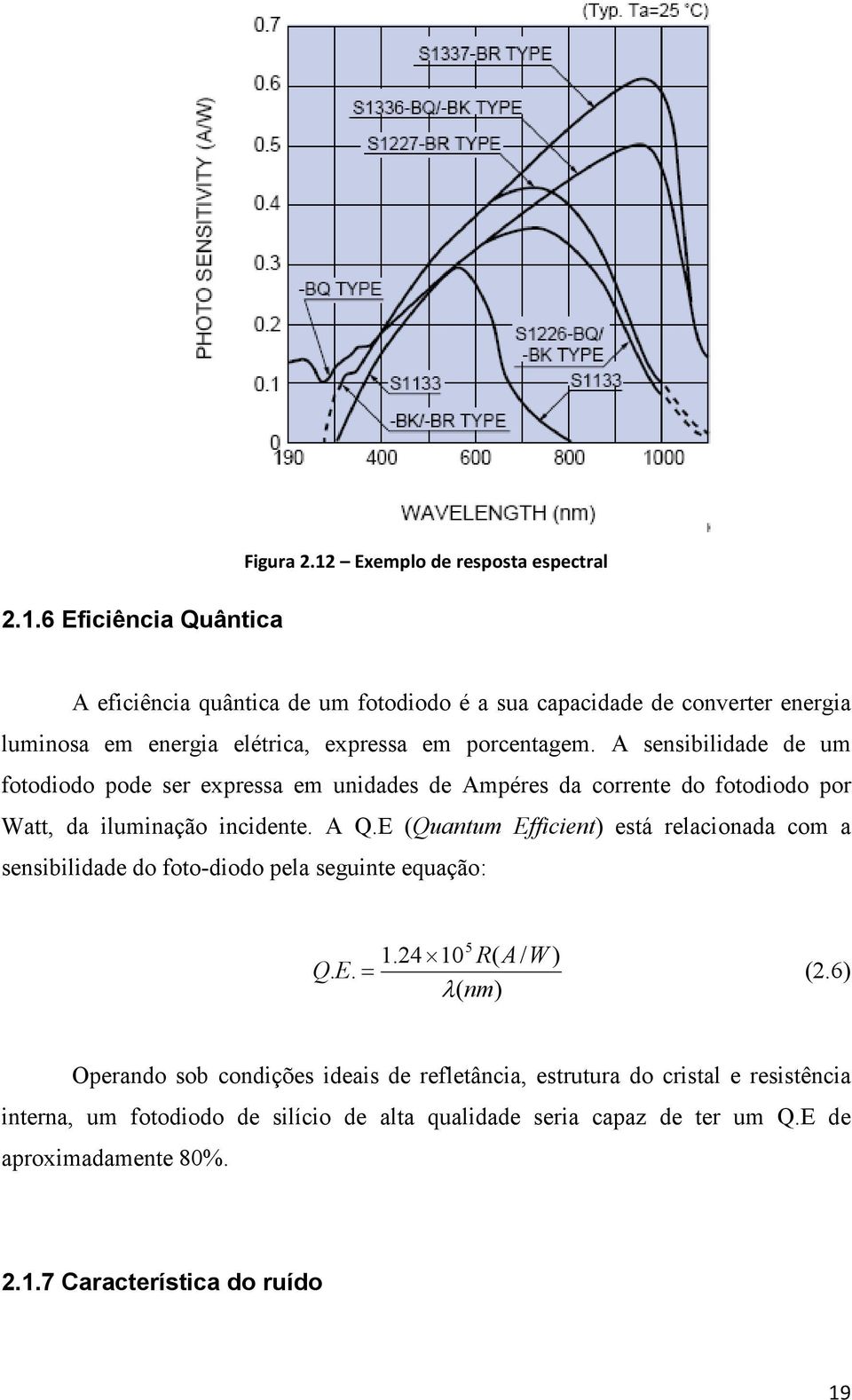 A sensibilidade de um fotodiodo pode ser expressa em unidades de Ampéres da corrente do fotodiodo por Watt, da iluminação incidente. A Q.