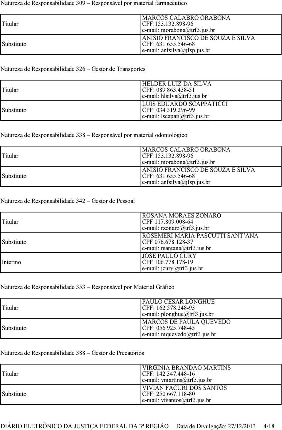 296-99 e-mail: lscapati@trf3.jus.br Natureza de Responsabilidade 338 Responsável por material odontológico MARCOS CALABRO ORABONA CPF:153.132.898-96 e-mail: morabona@trf3.jus.br ANISIO FRANCISCO DE SOUZA E SILVA CPF: 631.