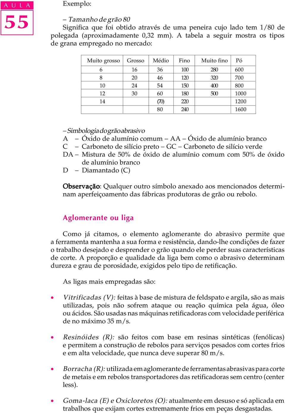 700 800 1000 1200 1600 - Simbologia do grão abrasivo A - Óxido de alumínio comum - AA - Óxido de alumínio branco C - Carboneto de silício preto - GC - Carboneto de silício verde DA - Mistura de 50%