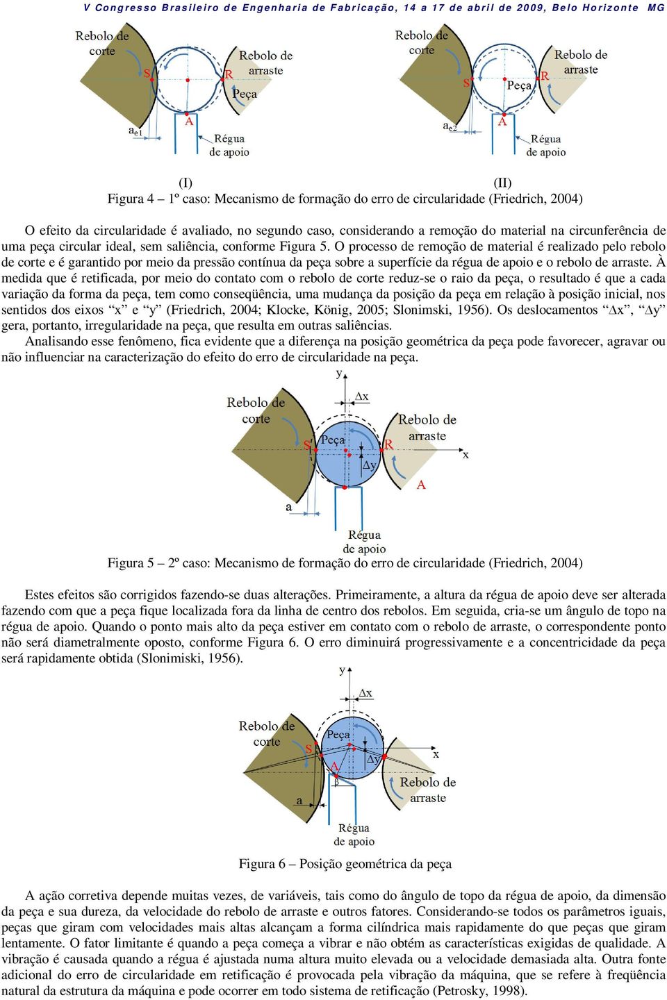 O processo de remoção de material é realizado pelo rebolo de corte e é garantido por meio da pressão contínua da peça sobre a superfície da régua de apoio e o rebolo de arraste.