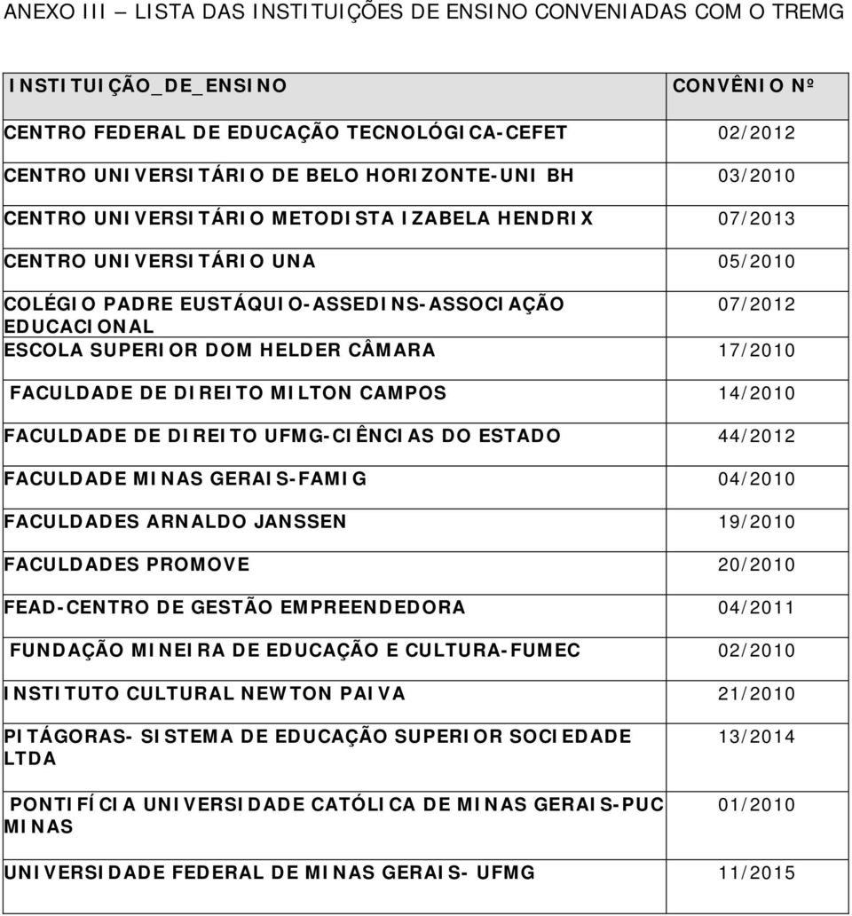 17/2010 FACULDADE DE DIREITO MILTON CAMPOS 14/2010 FACULDADE DE DIREITO UFMG-CIÊNCIAS DO ESTADO 44/2012 FACULDADE MINAS GERAIS-FAMIG 04/2010 FACULDADES ARNALDO JANSSEN 19/2010 FACULDADES PROMOVE