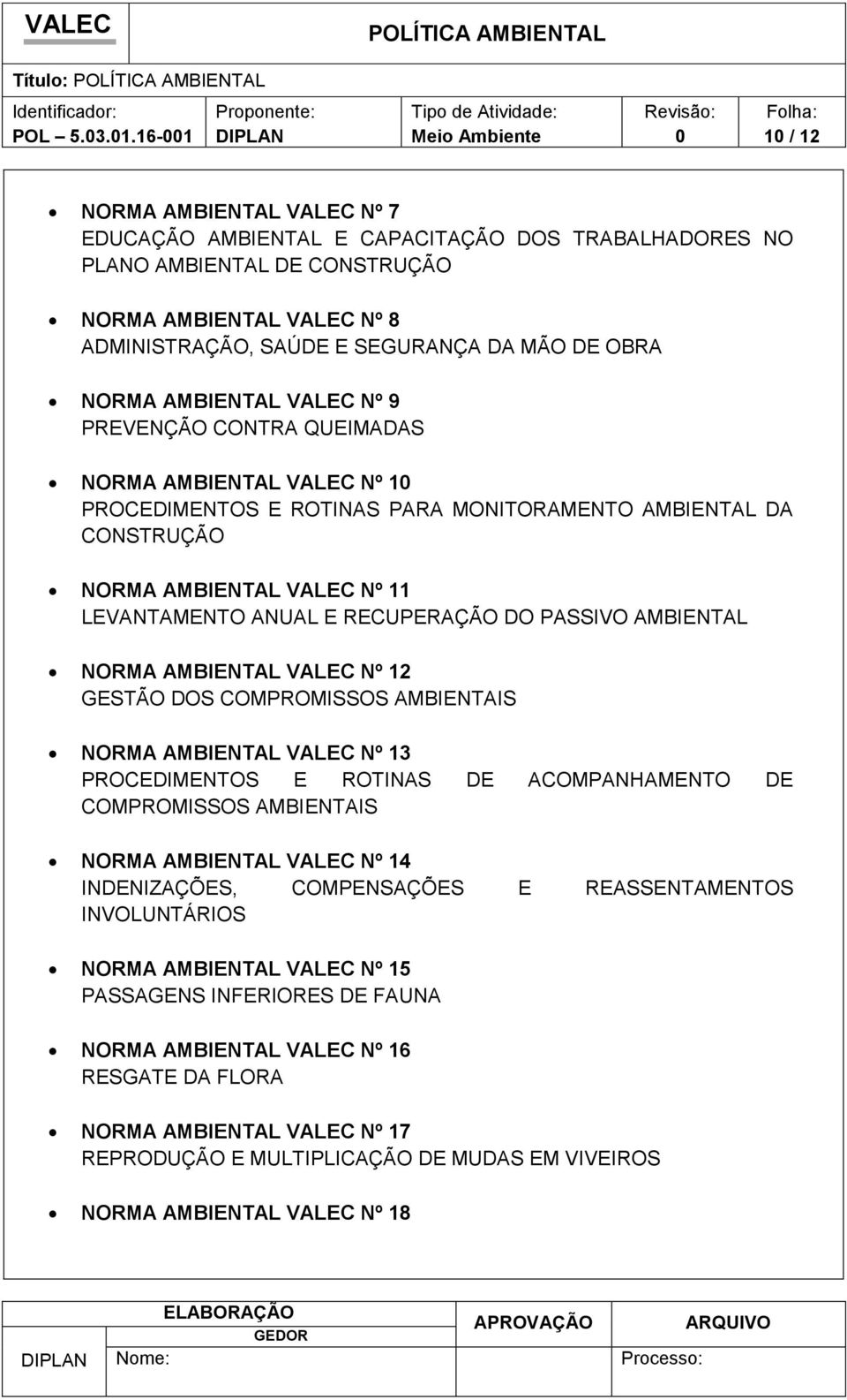 NORMA AMBIENTAL VALEC Nº 9 PREVENÇÃO CONTRA QUEIMADAS NORMA AMBIENTAL VALEC Nº 1 PROCEDIMENTOS E ROTINAS PARA MONITORAMENTO AMBIENTAL DA CONSTRUÇÃO NORMA AMBIENTAL VALEC Nº 11 LEVANTAMENTO ANUAL E