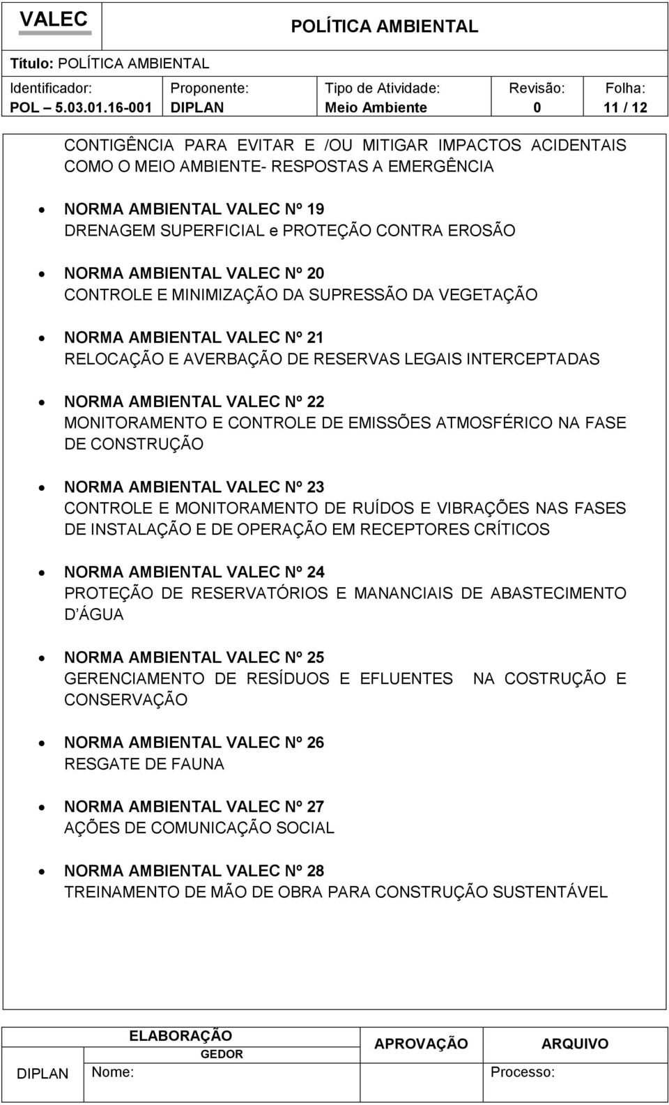 AMBIENTAL VALEC Nº 2 CONTROLE E MINIMIZAÇÃO DA SUPRESSÃO DA VEGETAÇÃO NORMA AMBIENTAL VALEC Nº 21 RELOCAÇÃO E AVERBAÇÃO DE RESERVAS LEGAIS INTERCEPTADAS NORMA AMBIENTAL VALEC Nº 22 MONITORAMENTO E