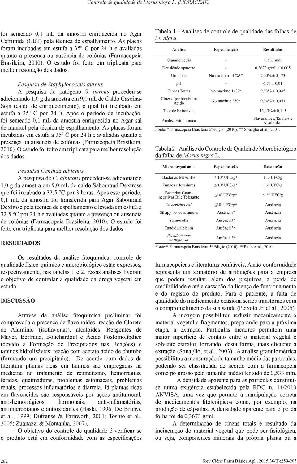 O estudo foi feito em triplicata para melhor resolução dos dados. Pesquisa de Staphylococcus aureus A pesquisa do patógeno S.