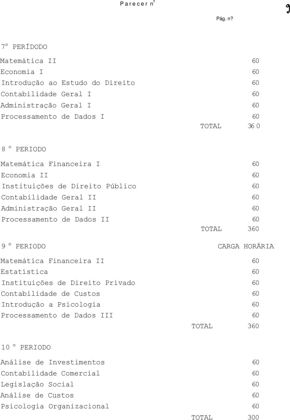 7 o PERÍDODO Matemática II 60 Economia I 60 Introdução ao Estudo do Direito 60 Contabilidade Geral I 60 Administração Geral I 60 Processamento de Dados I 60 TOTAL 36 0 8 o