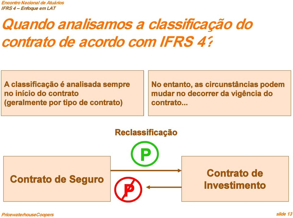 de contrato) No entanto, as circunstâncias podem mudar no decorrer da