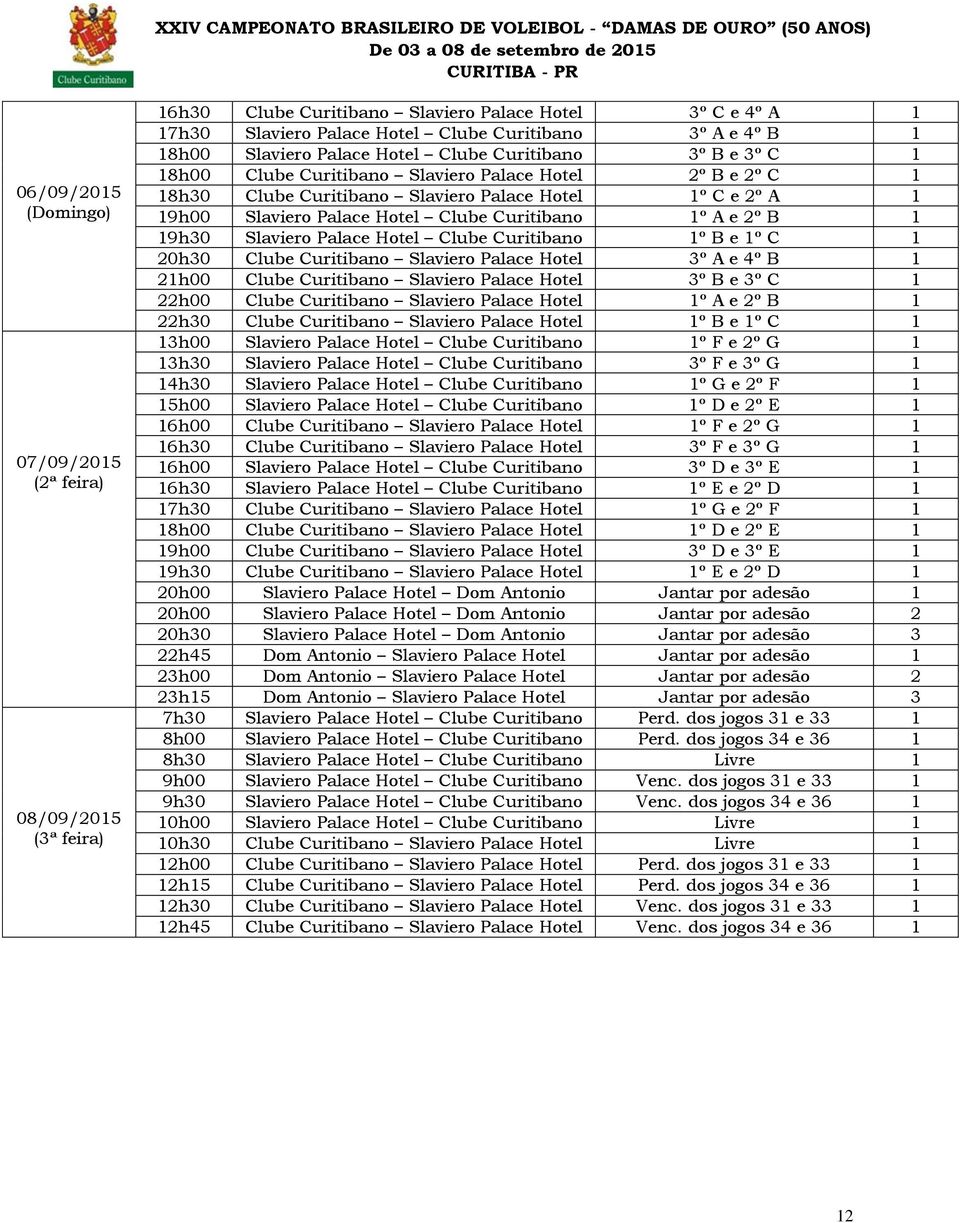 Curitibano 1º A e 2º B 1 19h30 Slaviero Palace Hotel Clube Curitibano 1º B e 1º C 1 20h30 Clube Curitibano Slaviero Palace Hotel 3º A e 4º B 1 21h00 Clube Curitibano Slaviero Palace Hotel 3º B e 3º C