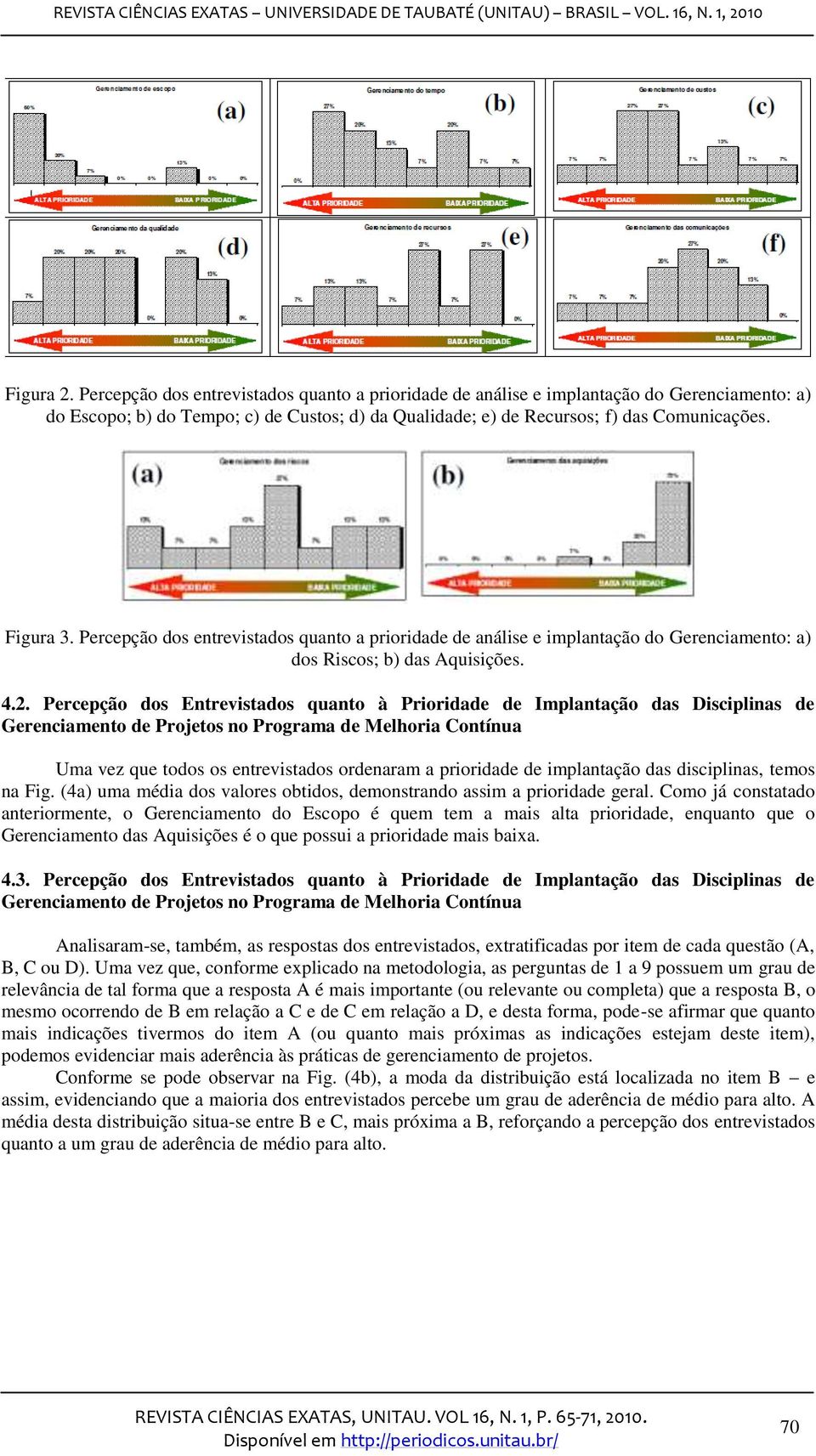 Percepção dos Entrevistados quanto à Prioridade de Implantação das Disciplinas de Gerenciamento de Projetos no Programa de Melhoria Contínua Uma vez que todos os entrevistados ordenaram a prioridade