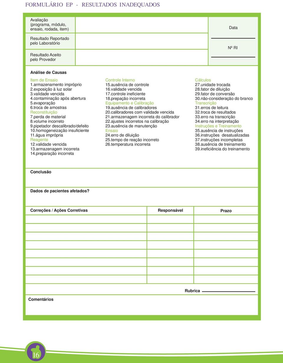 pipetador descalibrado/defeito 10.homogeneização insuficiente 11.água imprópria Reagente 12.validade vencida 13.armazenagem incorreta 14.preparação incorreta Controle Interno 15.