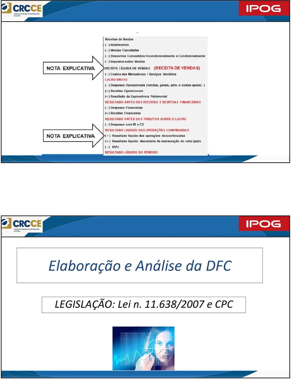 LEGISLAÇÃO: Lei