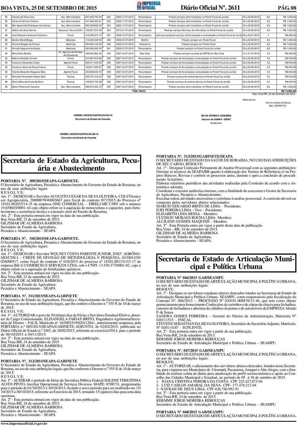 2015 Rorainópolis Prestar serviços administrativos no Posto Fiscal do Jundiá 25 a 02.08.2015 8,5 R$ 1.020,00 86 Meri Aparecida Rodrigues dos Santos Ass. Administrativo 383.328.682-20 532 2562-17.07.