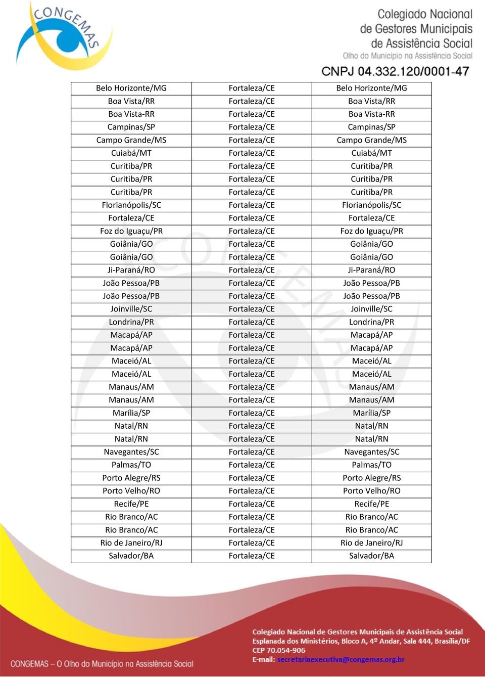 Florianópolis/SC Fortaleza/CE Fortaleza/CE Fortaleza/CE Foz do Iguaçu/PR Fortaleza/CE Foz do Iguaçu/PR Goiânia/GO Fortaleza/CE Goiânia/GO Goiânia/GO Fortaleza/CE Goiânia/GO Ji-Paraná/RO Fortaleza/CE