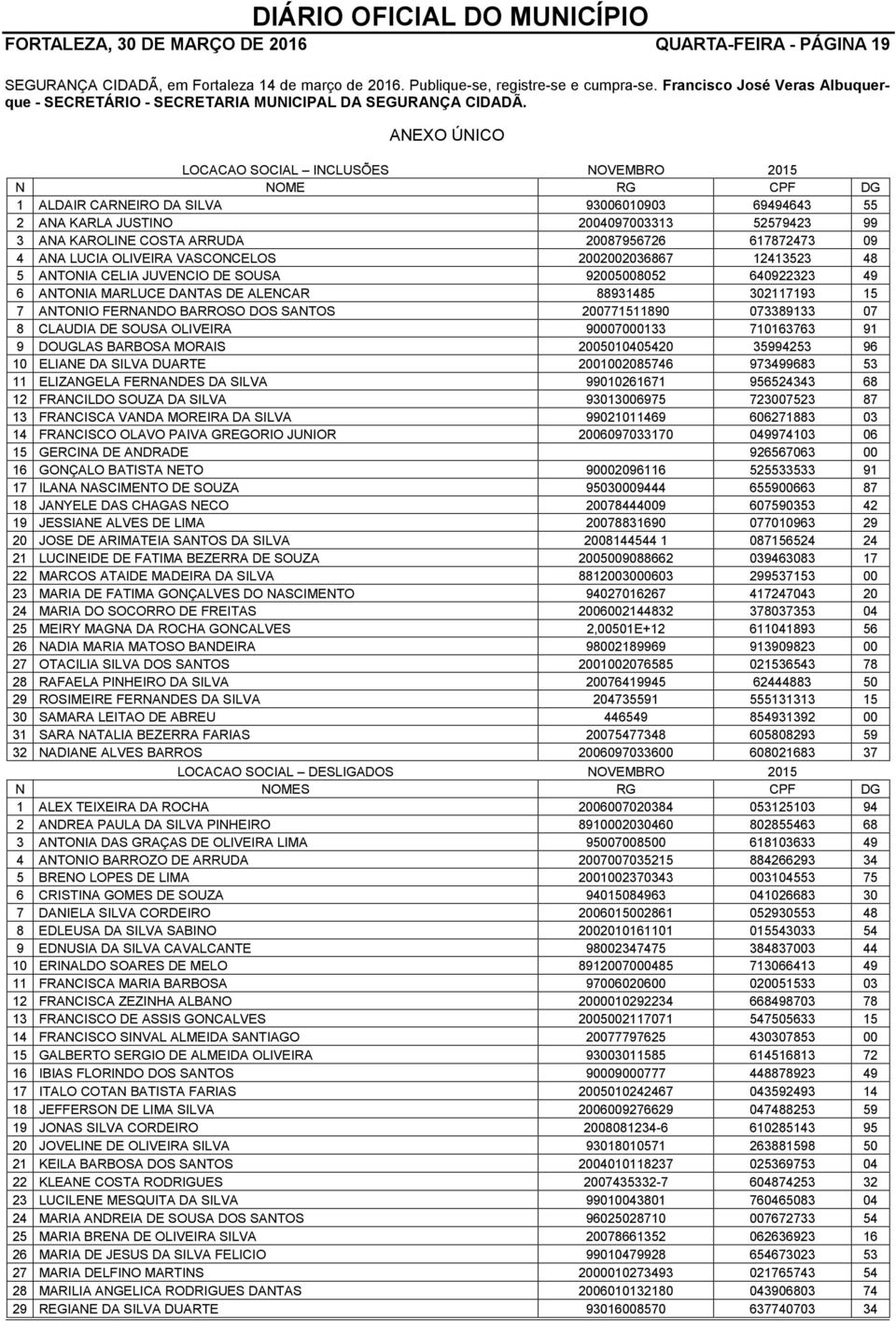 ANEXO ÚNICO LOCACAO SOCIAL INCLUSÕES NOVEMBRO 2015 N NOME RG CPF DG 1 ALDAIR CARNEIRO DA SILVA 93006010903 69494643 55 2 ANA KARLA JUSTINO 2004097003313 52579423 99 3 ANA KAROLINE COSTA ARRUDA
