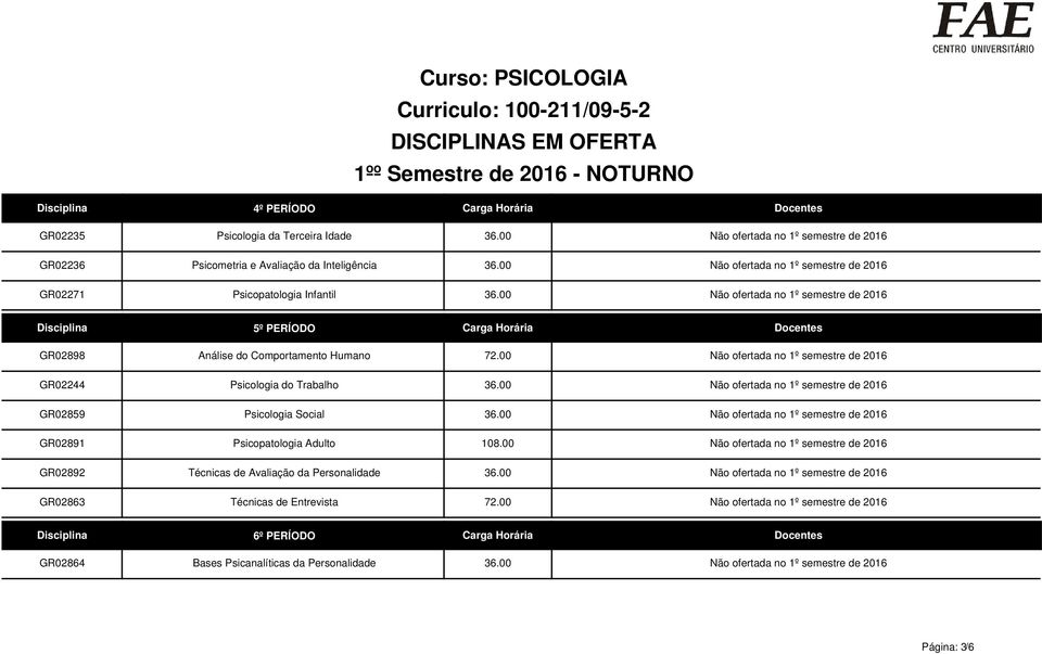 00 Não ofertada no 1º semestre de 2016 GR02898 GR02244 GR02859 GR02891 GR02892 GR02863 5º PERÍODO Carga Horária Docentes Análise do Comportamento Humano 72.