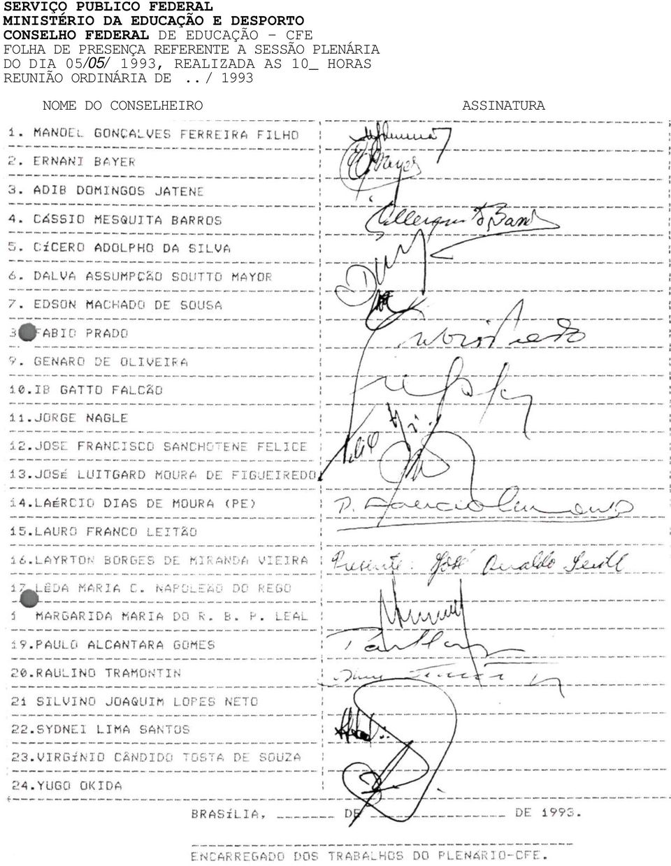 REFERENTE A SESSÃO PLENÁRIA DO DIA 05/05/ 1993, REALIZADA AS