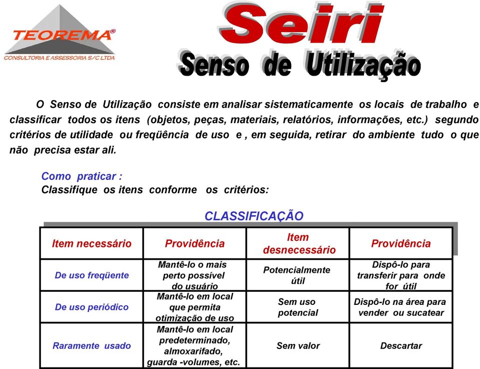 Como praticar : Classifique os itens conforme os critérios: Item necessário Item necessário De uso freqüente De uso periódico Raramente usado Providência Providência Mantêlo o mais perto possível do