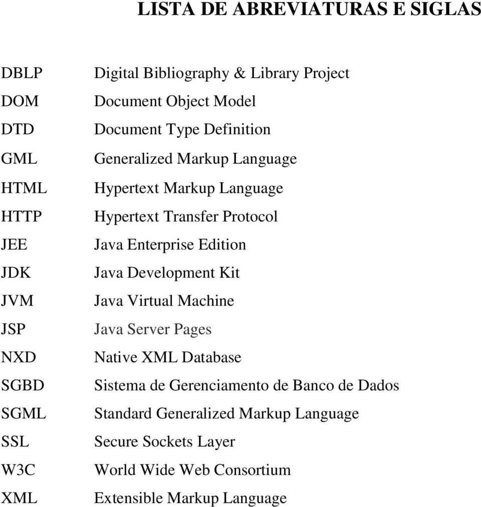 Protocol Java Enterprise Edition Java Development Kit Java Virtual Machine Java Server Pages Native XML Database Sistema de
