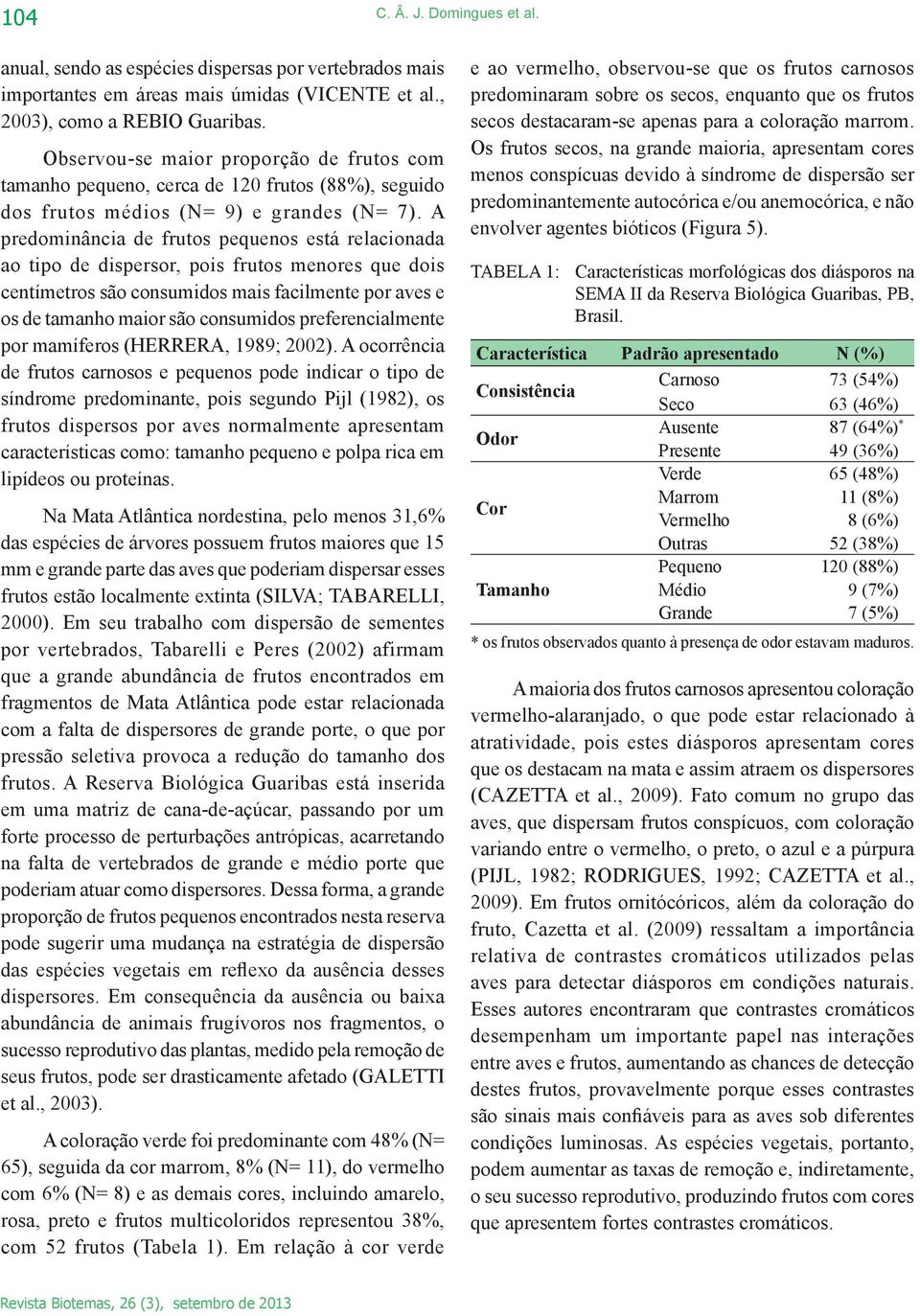 A predominância de frutos pequenos está relacionada ao tipo de dispersor, pois frutos menores que dois centímetros são consumidos mais facilmente por aves e os de tamanho maior são consumidos