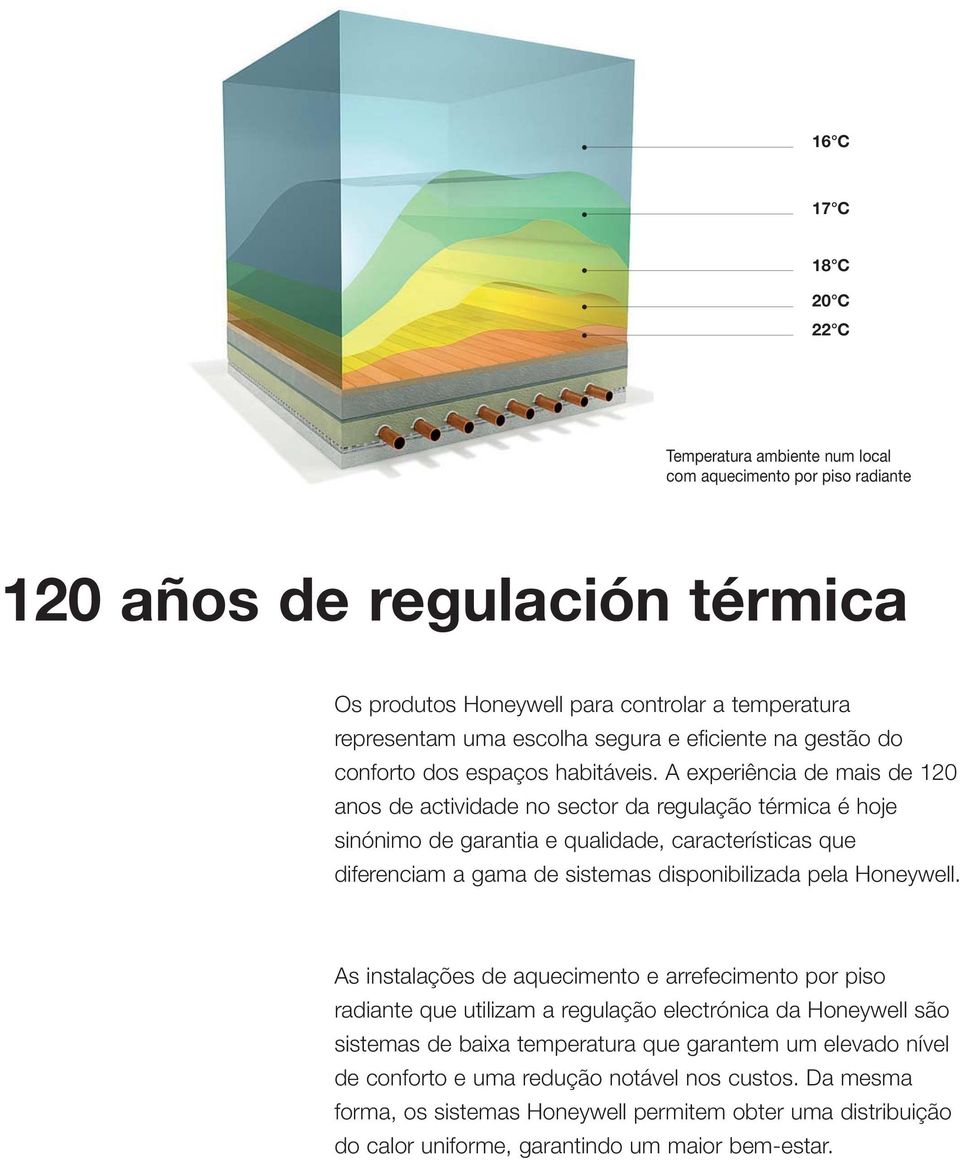 A experiência de mais de 120 anos de actividade no sector da regulação térmica é hoje sinónimo de garantia e qualidade, características que diferenciam a gama de sistemas disponibilizada pela