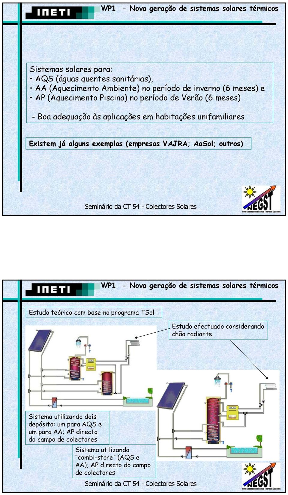 VAJRA; AoSol; outros) WP1 - Nova geração de sistemas solares térmicos Estudo teórico com base no programa TSol : Estudo efectuado considerando chão radiante