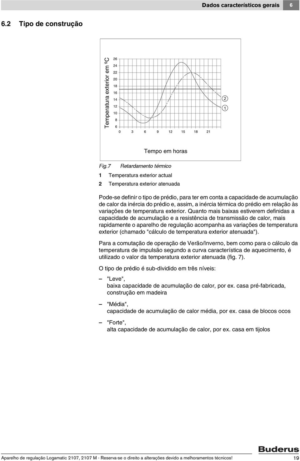 assim, a inércia térmica do prédio em relação às variações de temperatura exterior.