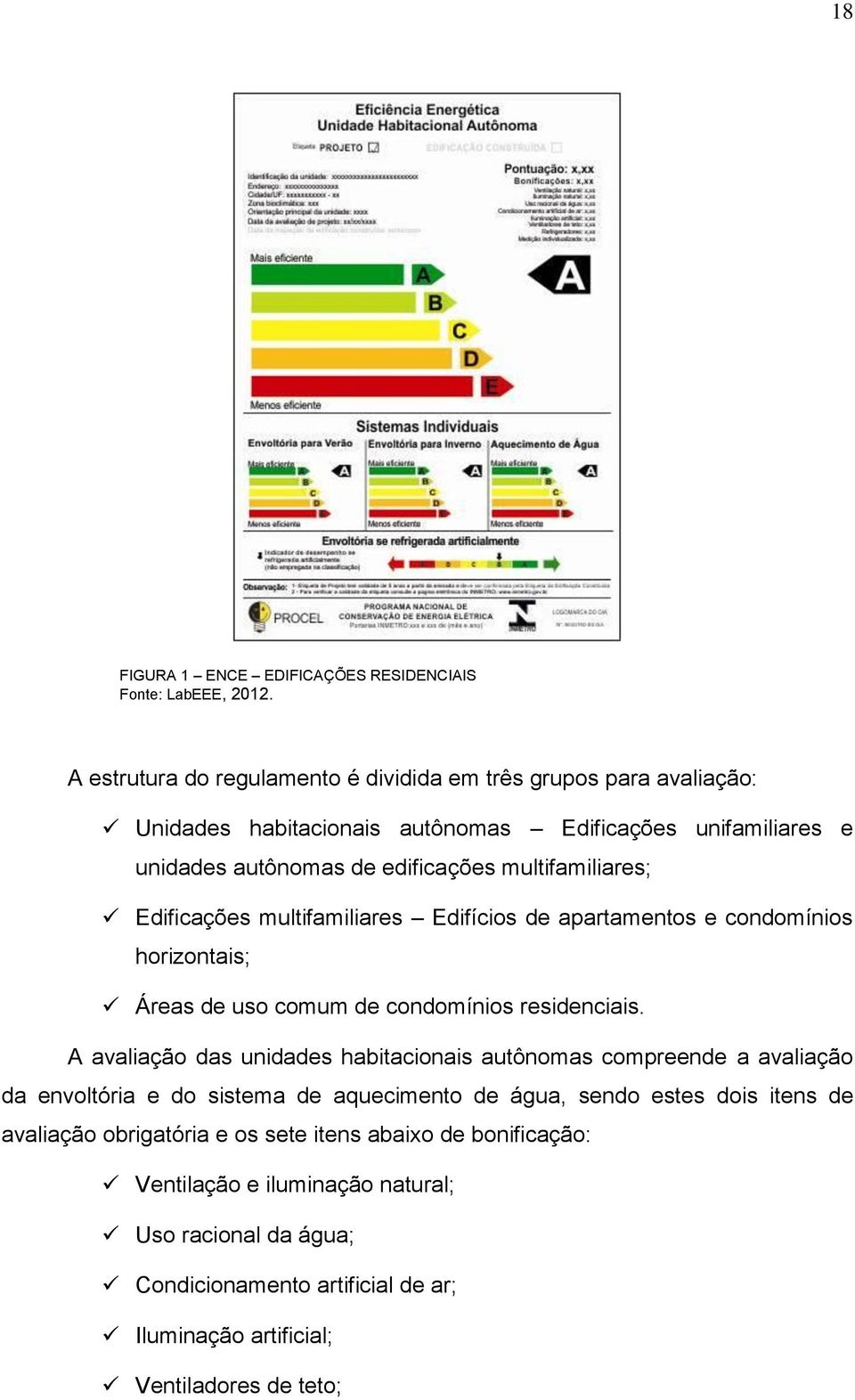 multifamiliares; Edificações multifamiliares Edifícios de apartamentos e condomínios horizontais; Áreas de uso comum de condomínios residenciais.