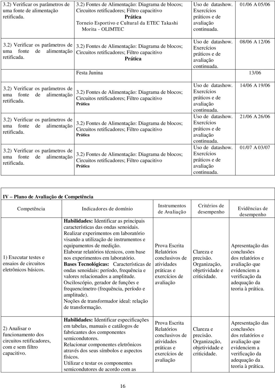 Exercícios práticos e de avaliação continuada. 01/06 A 05/06 2) Fontes de Alimentação: Diagrama de blocos; Circuitos retificadores; Filtro capacitivo Prática Uso de datashow.