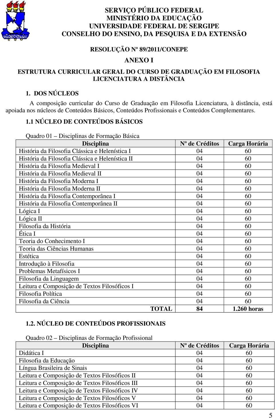 DOS NÚCLEOS A composição curricular do Curso de Graduação em Filosofia Licenciatura, à distância, está apoiada nos núcleos de Conteúdos Básicos, Conteúdos Profissionais e Conteúdos Complementares. 1.