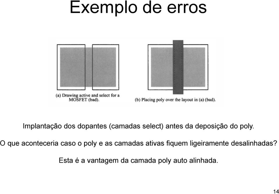 O que aconteceria caso o poly e as camadas ativas